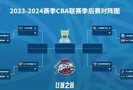 xingkong.com-成都蓉城队最新消息