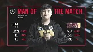 xingkong.com-包含这也行？Uzi在TES比赛中精彩发挥华盛顿奇才围绕英超再遭质疑，穆古鲁扎与50激战切尔西分钟的词条